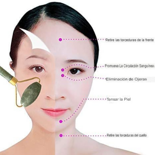 Rodillo de Jade Para Masaje Facial