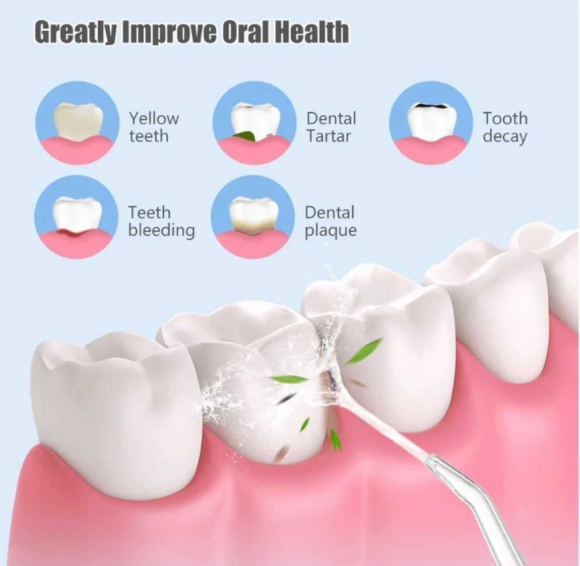 Nuevo Irrigador Oral Portatil