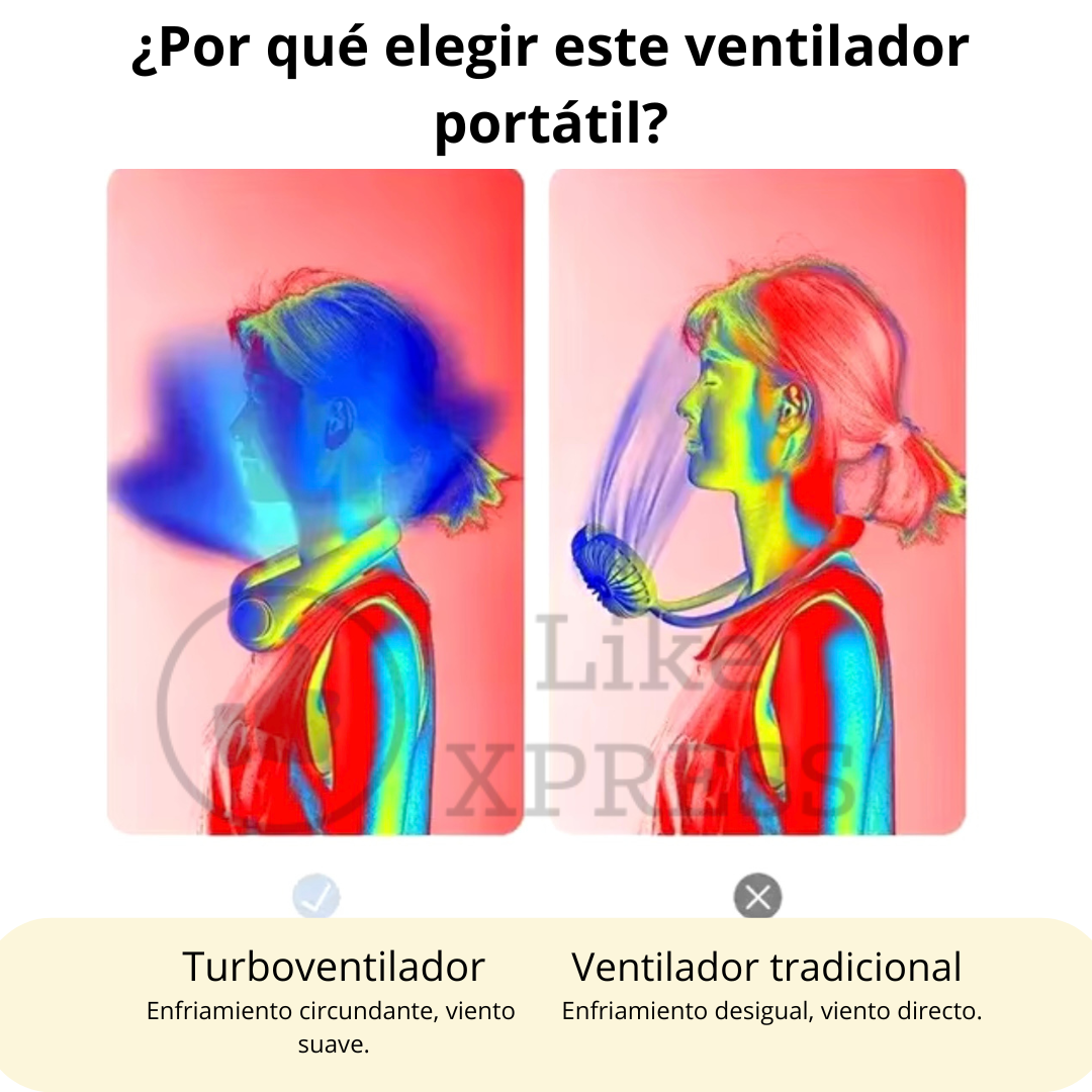 Ventilador De Cuello Portatil